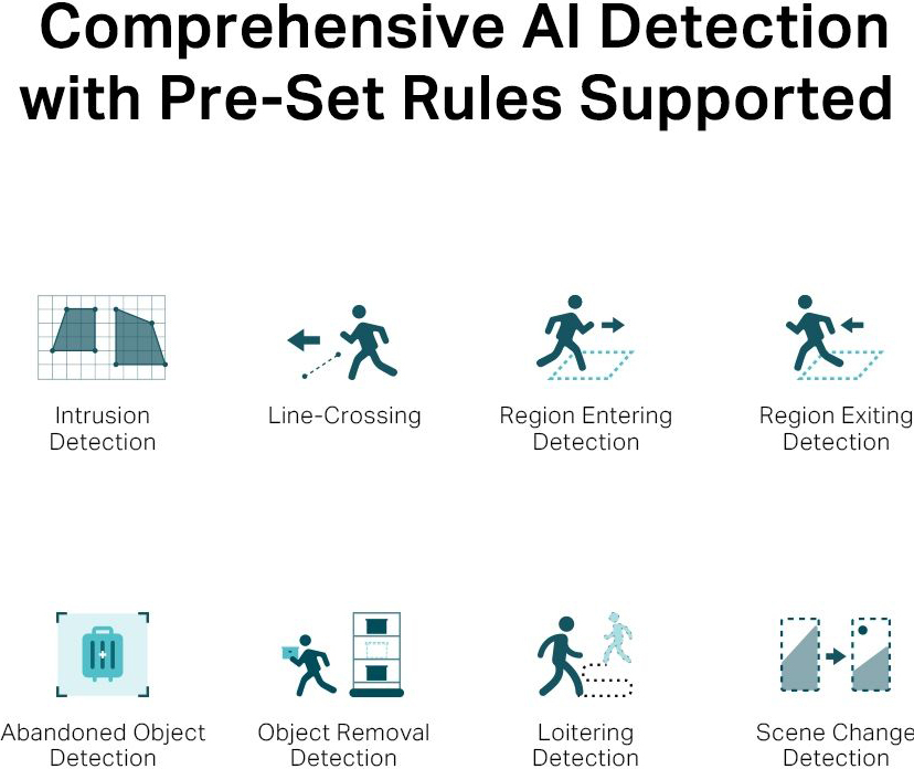 IP-Камера TP-Link VIGI-C250-4 фото 5