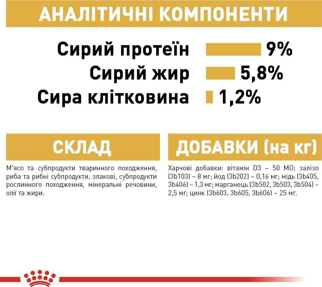 Влажный корм Royal Canin Poodle Loaf паштет для взрослых собак породы Пудель 85 г фото 4