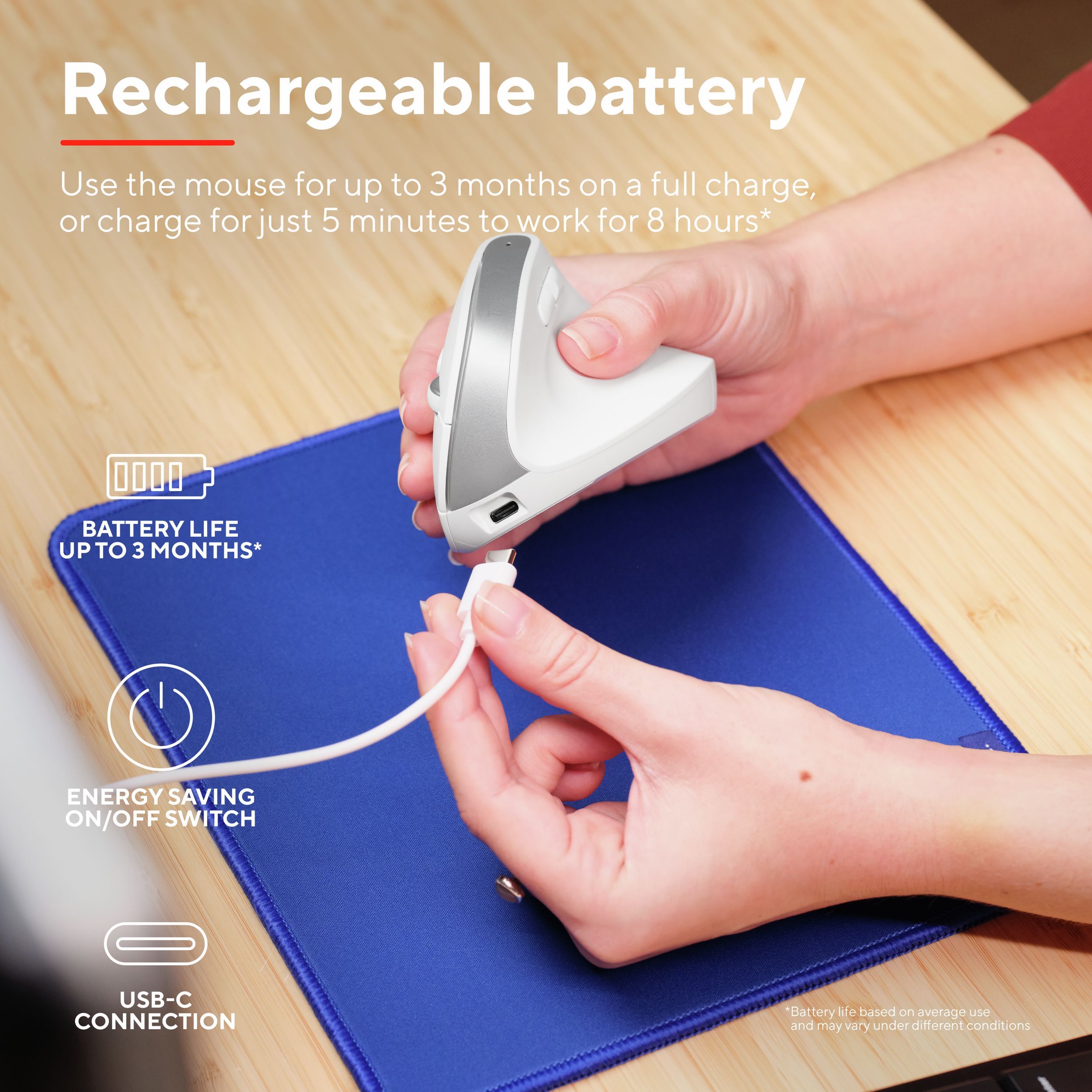 Мышь Trust Bayo+ Multidevice Ergonomic, BT/WL/USB-A, White (25399_TRUST) фото 13