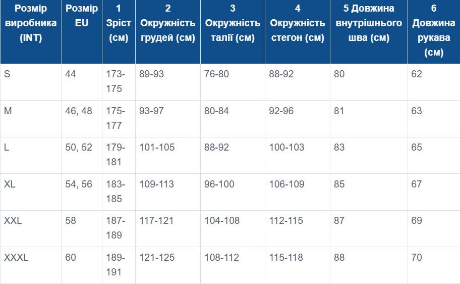 Футболка мужская Jack Wolfskin Essential T M 1808382_E0180 L бирюзовая фото 7