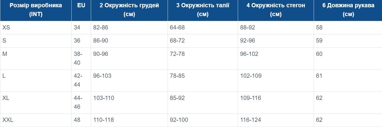 Футболка спортивная женская Jack Wolfskin Tech T W A63294_C0412 L синяя фото 9
