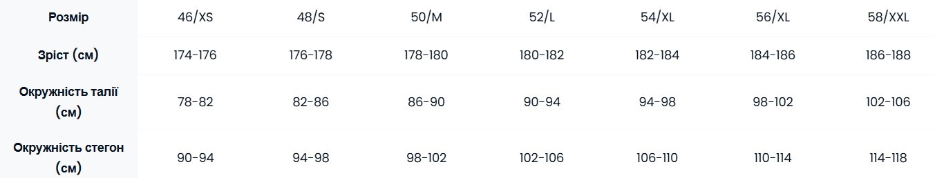 Шорты мужские Jack Wolfskin Tihama Shorts M A63699_4030 46 серые фото 9