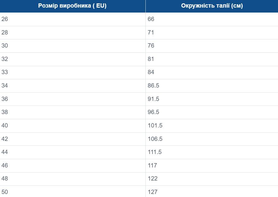 Штаны мужские Regatta Xert Str Trs III RMJ237-038 48 серые фото 7