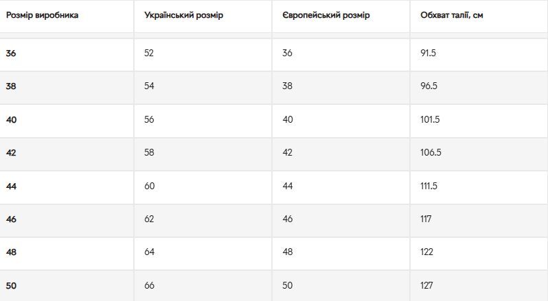 Штаны мужские Regatta Xert Str Trs III RMJ237-038 54 серые фото 7