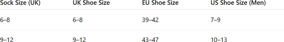 Носки мужские Regatta 3pkOutdoorLstySck RMH048-SUA 43-47 (9-12 UK) серые, синие фото 2