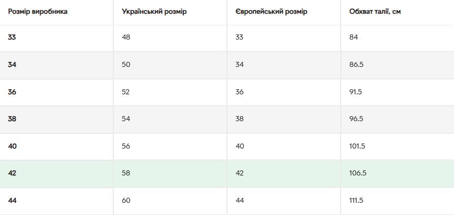 Штаны мужские Regatta Travel Light Pk Away RMJ300-61I 36 серые фото 8