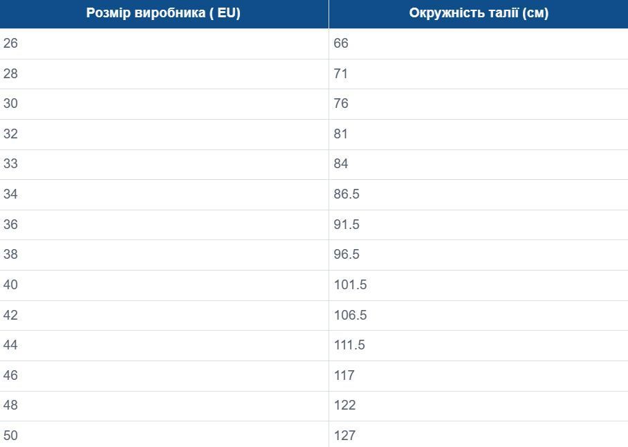 Штаны мужские Regatta HightonZOTrsII RMJ317-61I 30 темно-серые фото 10