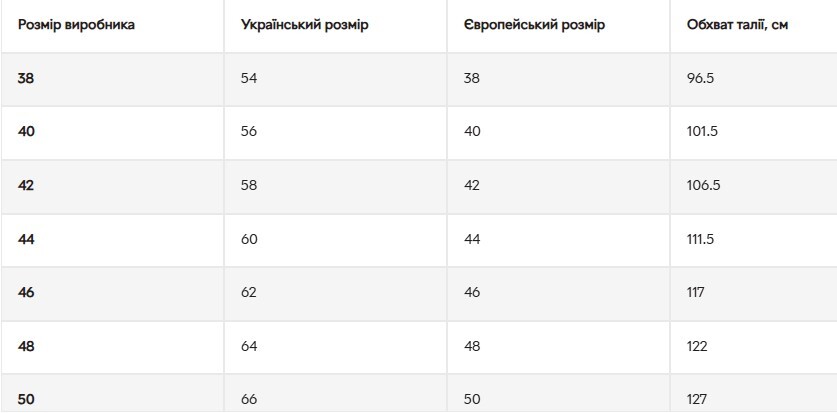 Штаны мужские Regatta HightonTrsII RMJ318-ZV7 38 синие фото 8