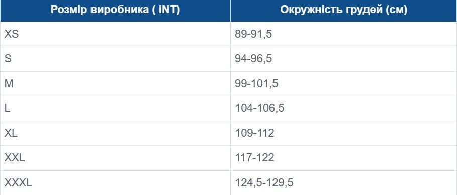 Футболка чоловіча Regatta ClineIX RMT296-6CH L жовта фото8