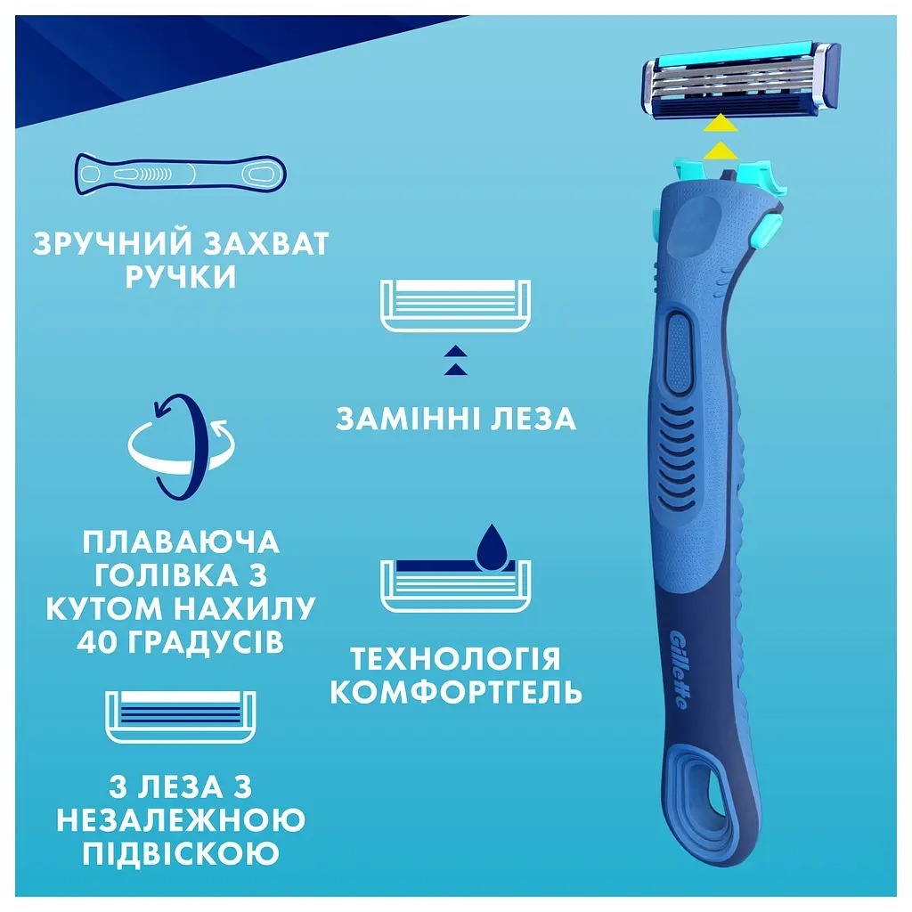 Змінні картриджі для гоління Gillette Sensor 3 Plus Comfort для гоління 8 штфото