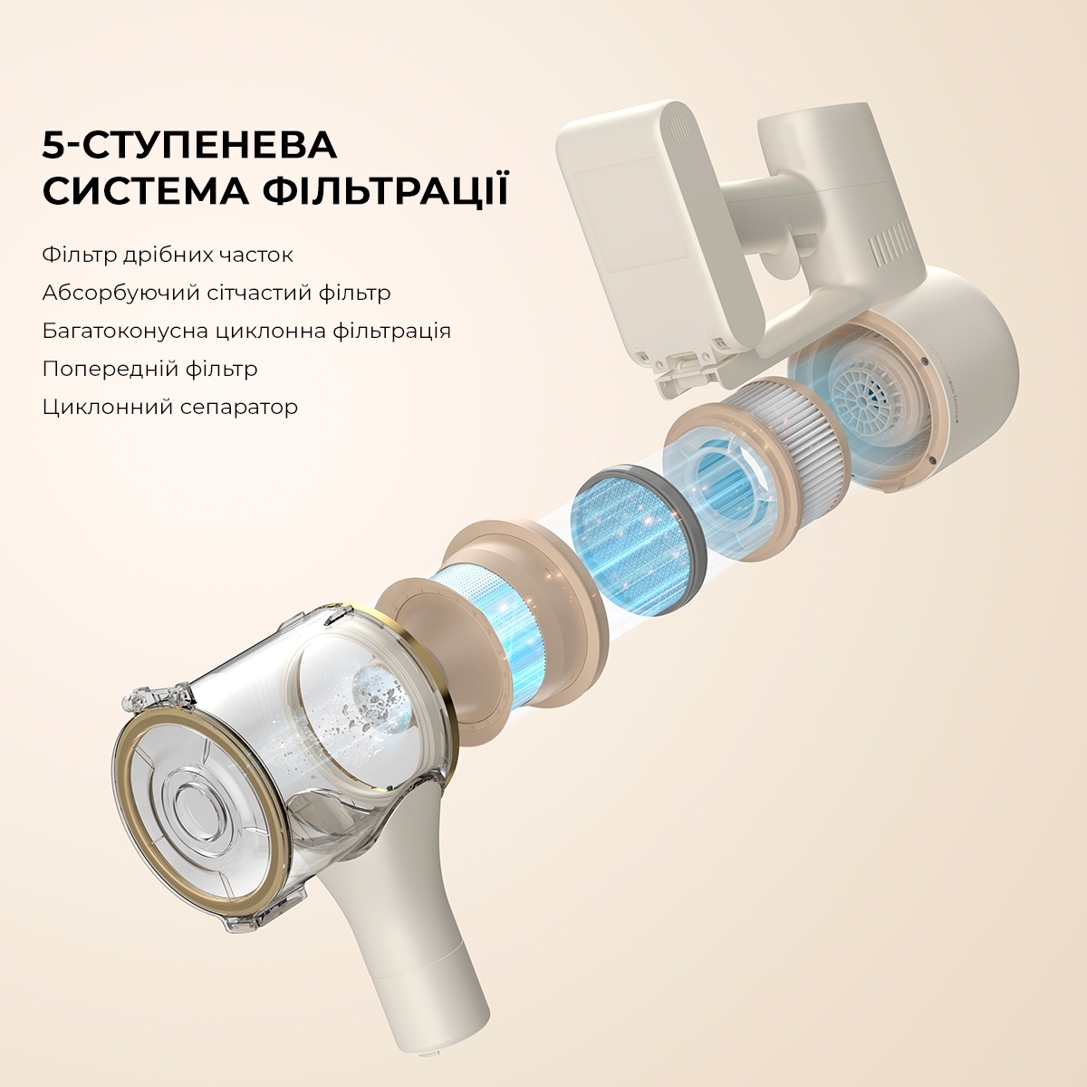 Акумуляторний пилосос Dreame R10 VTV22Bфото9