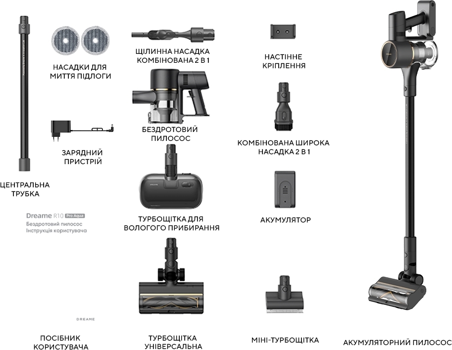 Аккумуляторный пылесос Dreame R10 PRO Aqua VZV15A фото 15