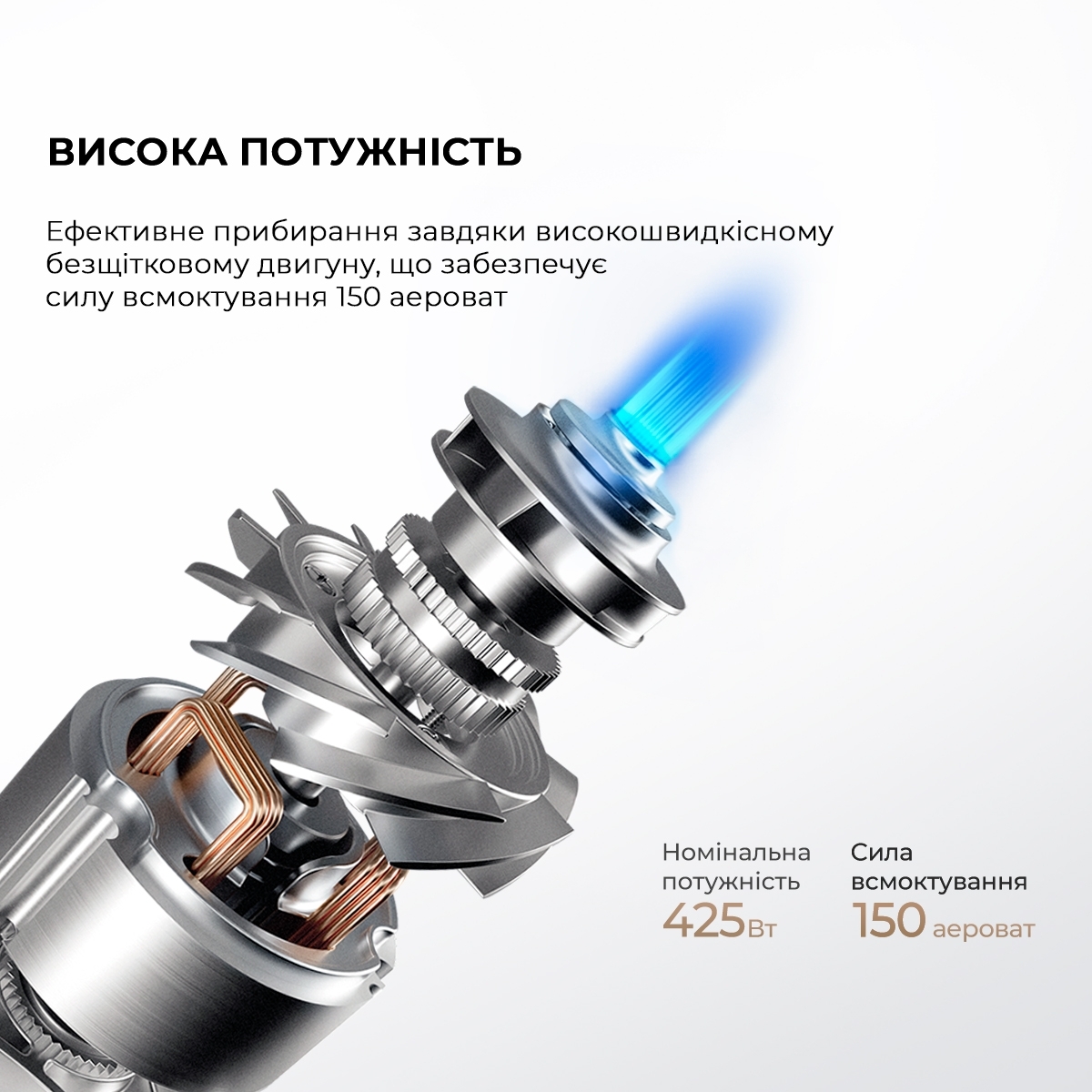 Аккумуляторный пылесос Dreame R10 PRO Aqua VZV15A фото 12