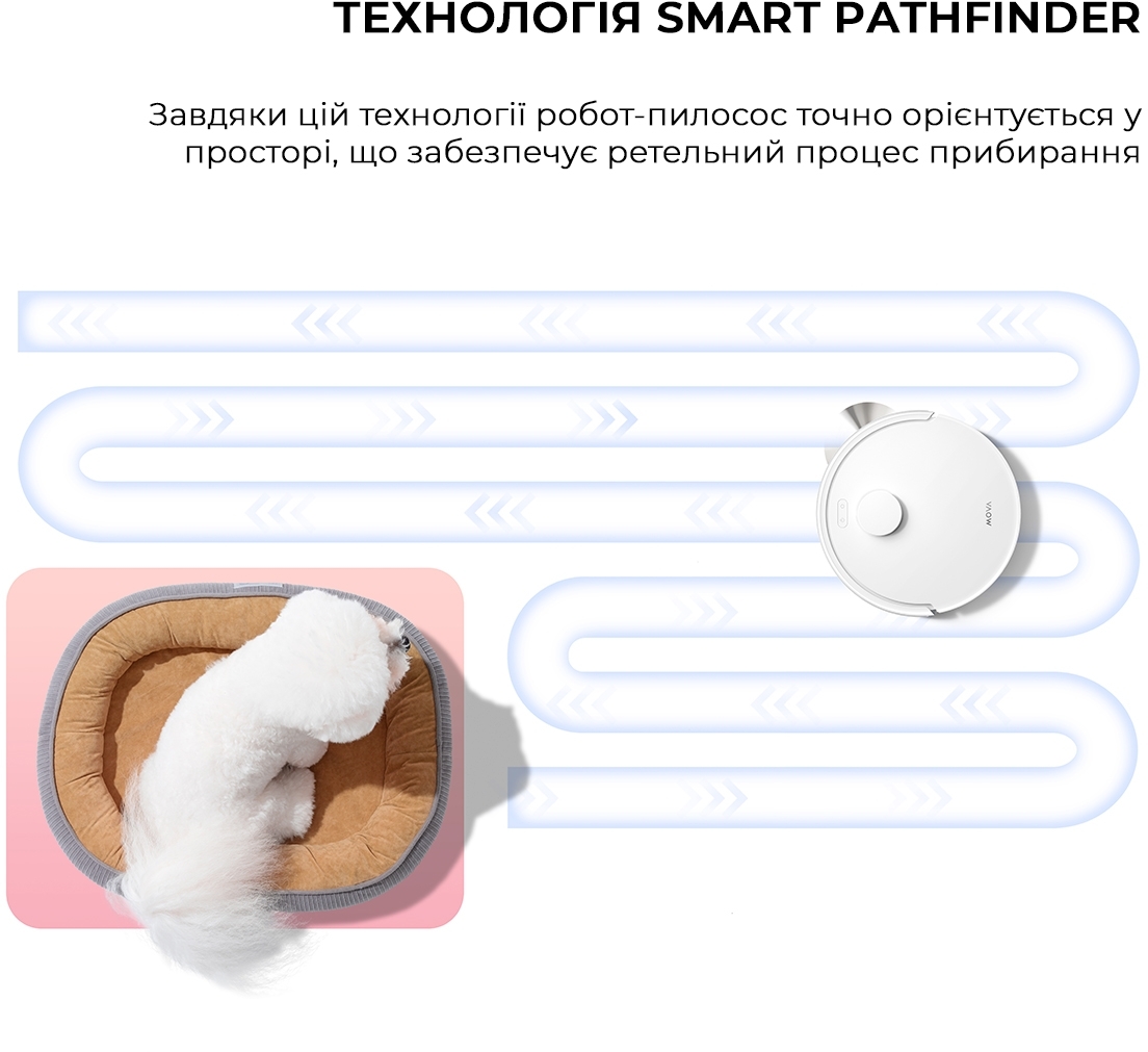 Робот пилосос Mova E20 PLUS RLE22GDфото3