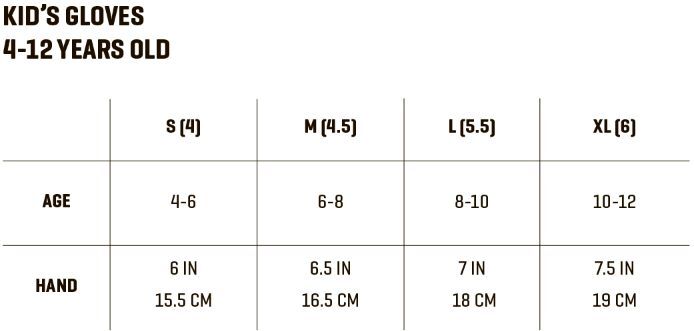 Рукавиці дитячі Dakine Scrambler Mitt (10002535) M зеленіфото4
