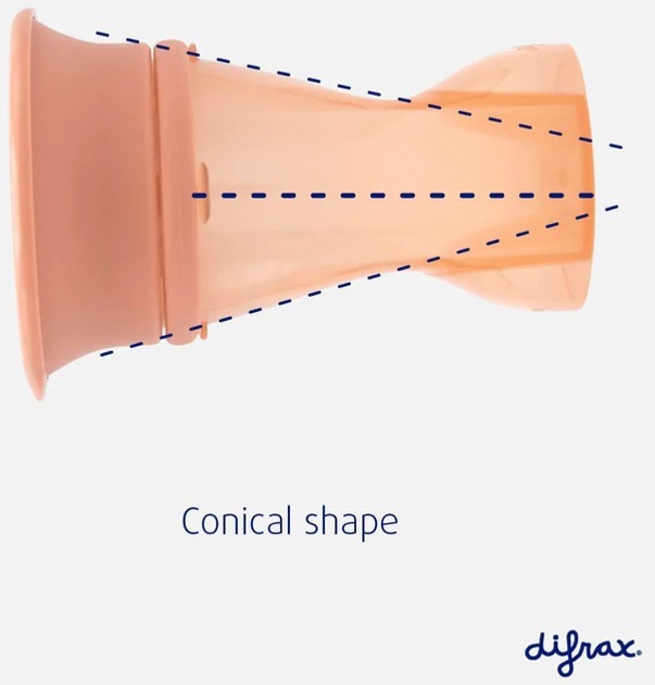 Чашка непроливайка 360° Difrax, Peach (1012 Peach)фото2