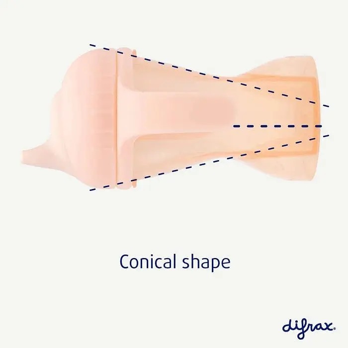 Чашка непроливайка із силіконовим носиком Difrax, Blossom (704 Blossom)фото2