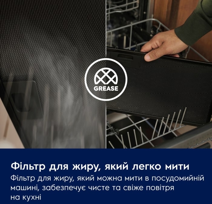 Вытяжка Electrolux LFV326K фото 7