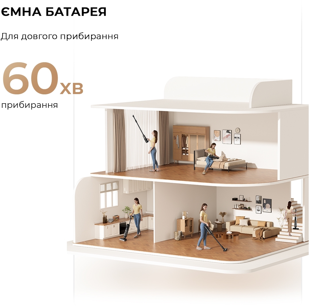 Аккумуляторный пылесос Dreame Wet & Dry Vacuum Cleaner H12 DUAL HHV4 фото 8