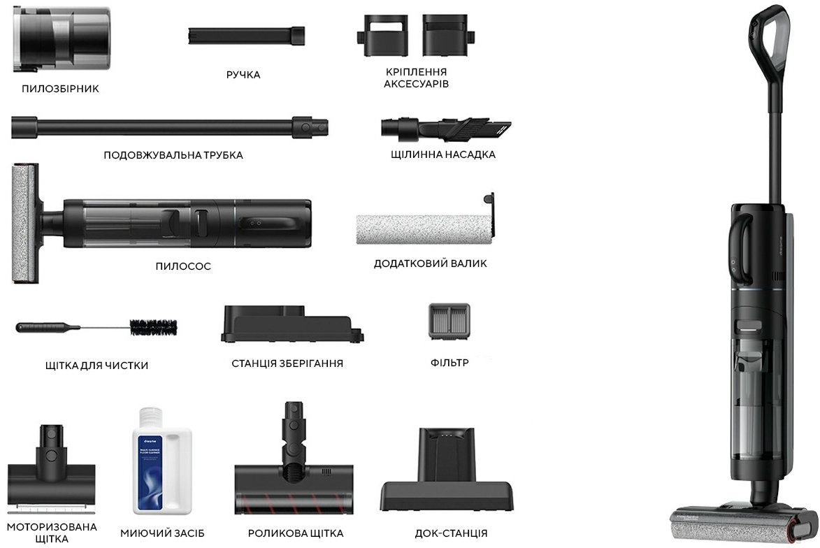 Аккумуляторный пылесос Dreame Wet & Dry Vacuum Cleaner H12 DUAL HHV4 фото 16