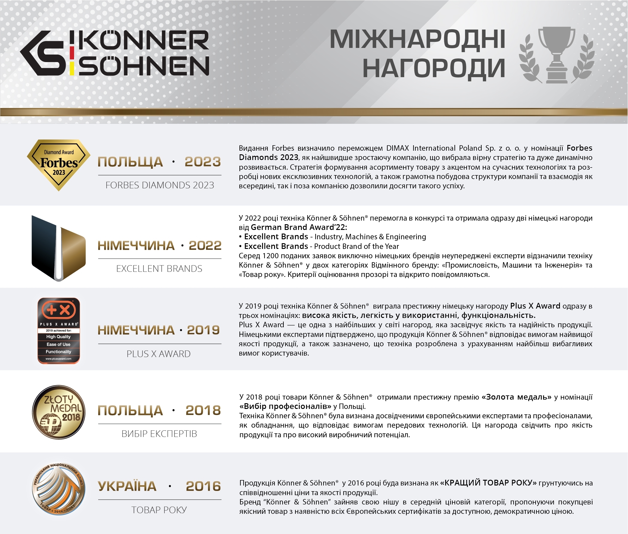 Газонокосилка-робот Konner&Sohnen KS 22RLM 18В 4Ач (KS22RLM) фото 3