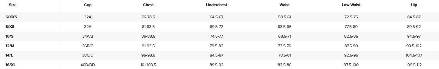 Купальник жіночий Rip Curl Las Dalias Tri Set 0M2WSW_3282 XS різнокольоровийфото7