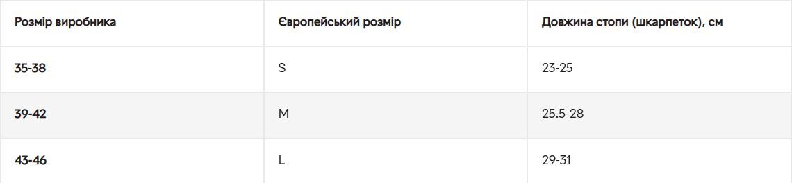 Носки New Balance Active Low Cut 3 Pack LAS35205AS L мультиколор фото 5