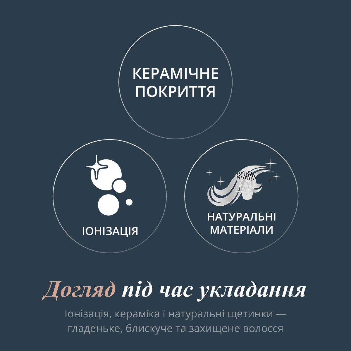 Фен-щітка Rowenta Air Brush 3D UB9720E0фото