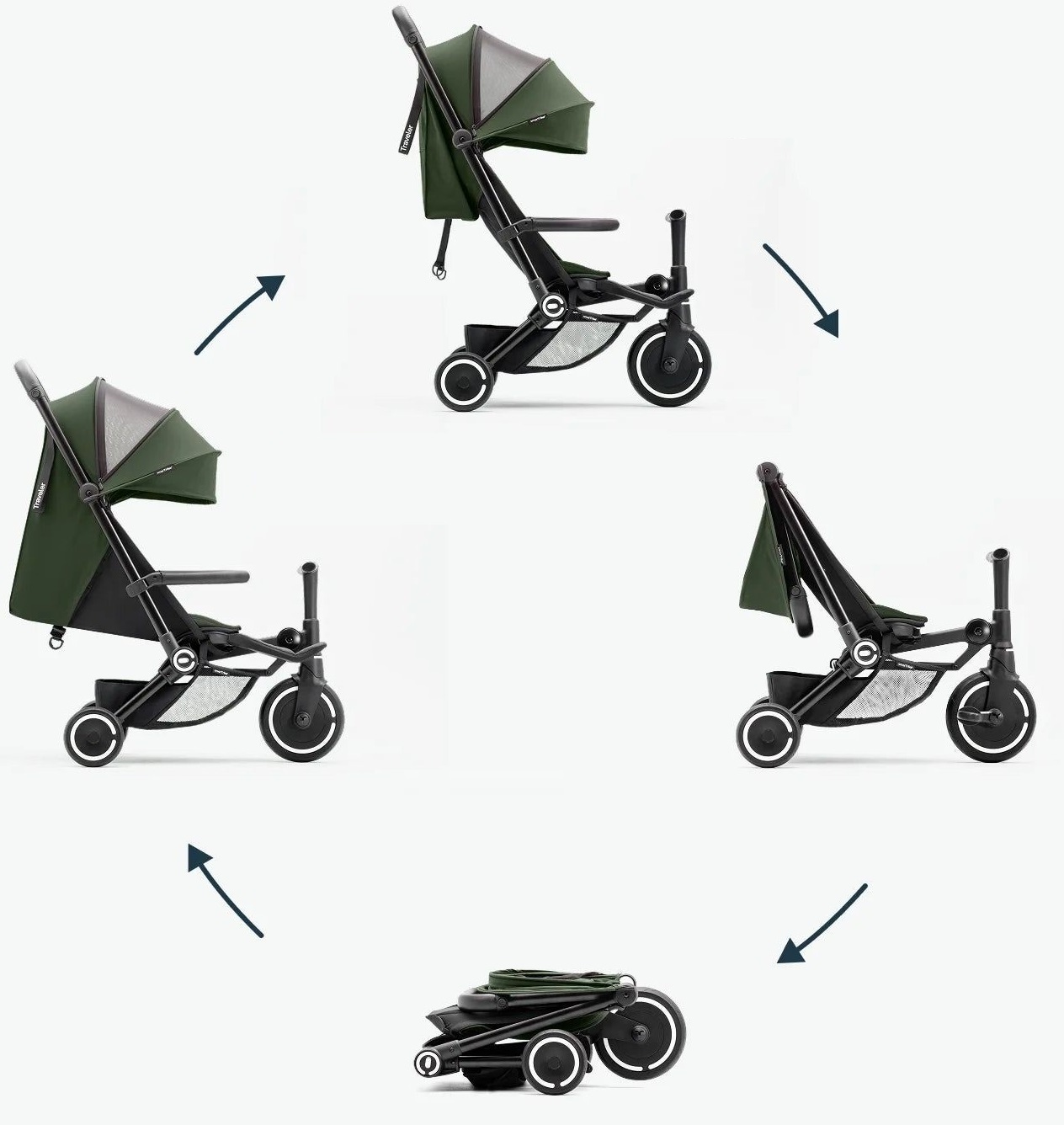 Коляска-велосипед smarTrike Traveler Olive (5900801)фото5