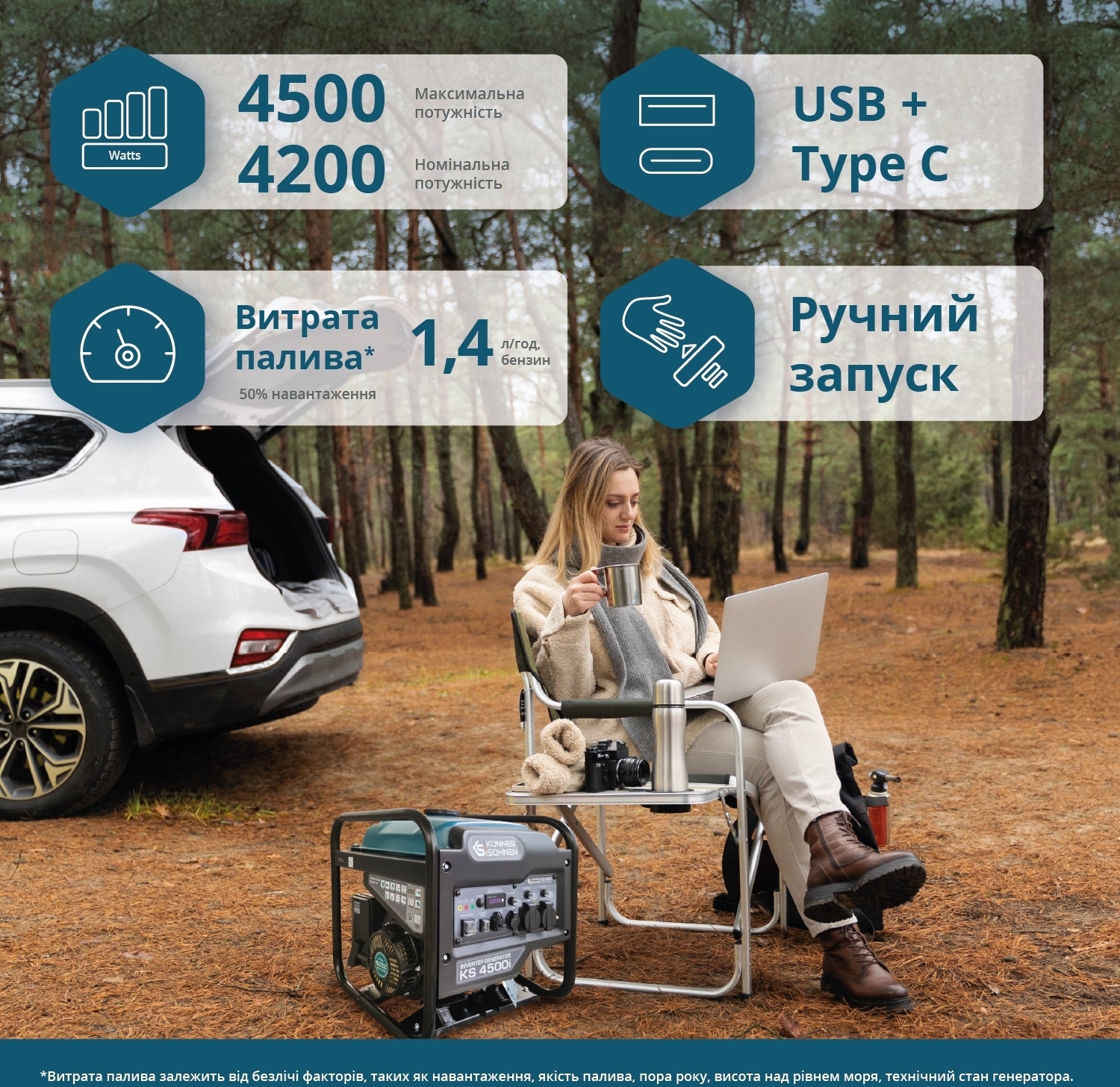 Генератор бензиновий інверторний Konner&amp;Sohnen KS 4500i, 230В, 4.5кВт (KS4500I)фото