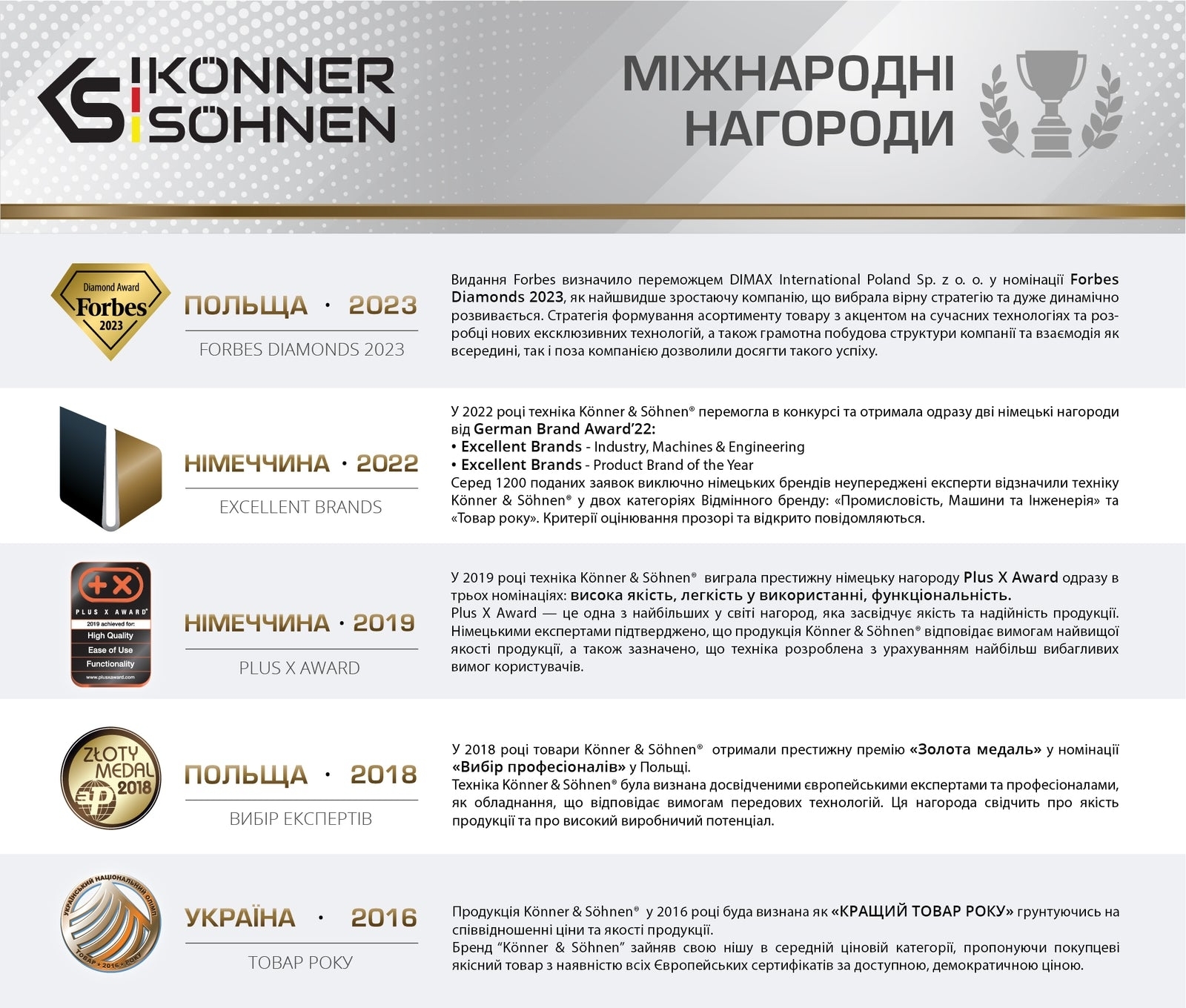 Генератор бензиновий інверторний Konner&amp;Sohnen KS 4500i, 230В, 4.5кВт (KS4500I)фото