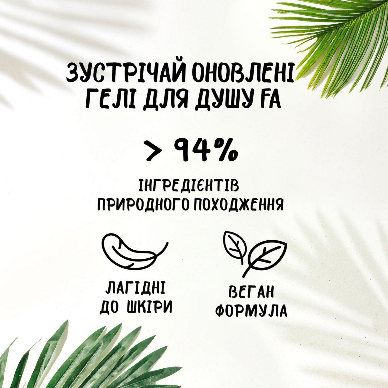 Гель для душу Fa Coconut Milk 250 млфото6
