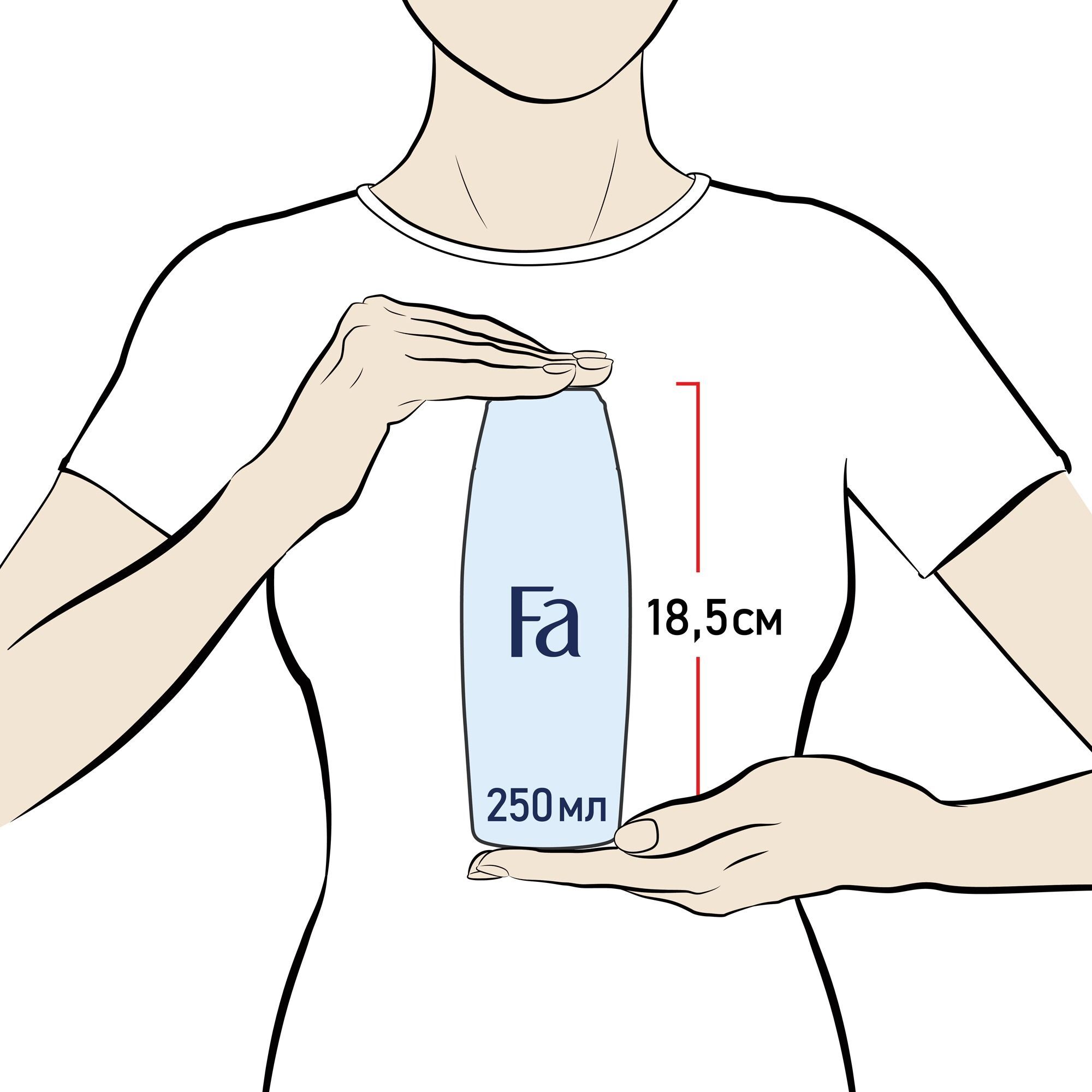 Гель для душу Fa Coconut Milk 250 млфото5