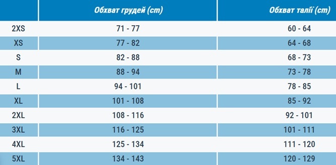 Дождевик женский для бега Kalenji Run Rain 100 8853513 2XL белый фото 11