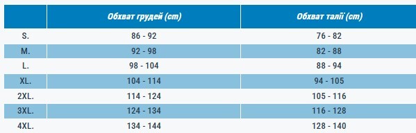 Дощовик чоловічий Quechua NH500 8796550 S/W30 L31 чорнийфото