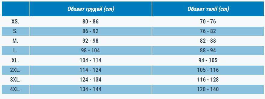 Кофта чоловіча для фітнесу Domyos 8646719 4XL чорнафото