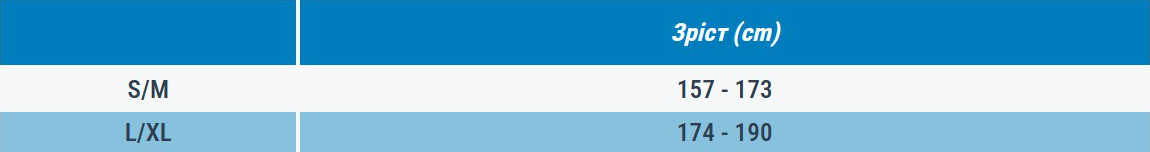 Дощовик-пончо Forclaz MT500 8586260 SM чорнийфото6