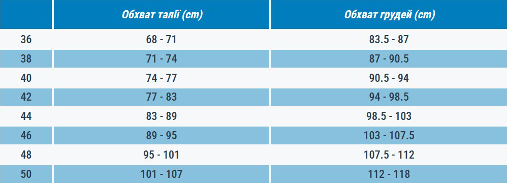 Купальник жіночий суцільний Nabaiji Kamiye 8512180 40 чорнийфото11