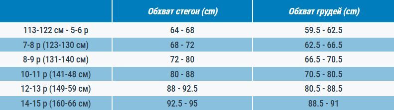 Купальник суцільний для дівчат Nabaiji Kamyli 8645703 10-11 р (141-148 см) чорнийфото5