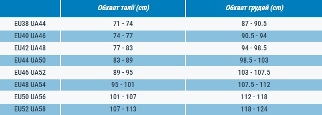 Купальник злитий для аквагімнастики Nabaiji Karli 8270507 44 чорнийфото10