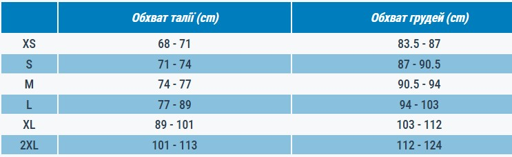 Куртка жіноча для гірського туризму Quechua MH100 8492378 L сірафото8