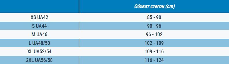 Леггинсы женские для кросс-тренинга Domyos FTI 900 8818108 L черные фото 
