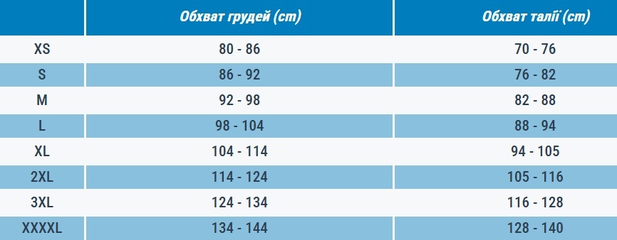 Куртка мужская для горного трекинга Forclaz MT100 8573830 3XL синяя фото 11