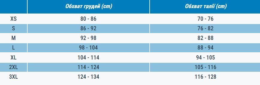 Куртка чоловіча для гірського туризму Quechua MH150 8585162 XS синяфото