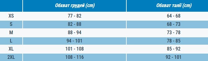 Майка жіноча Domyos FTA 120 ESSENTIEL 8797861 XS чорнийфото