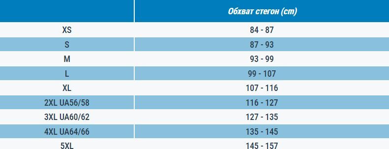 Труси чоловічі для бігу Kalenji Dry 100 M 8759998 4XL синійфото10