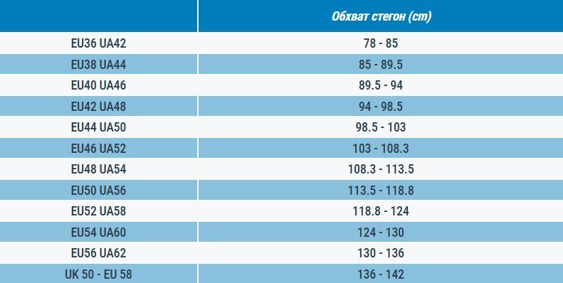 Плавки-боксери Nabaiji 100 Plus 8647088 36 чорнийфото5