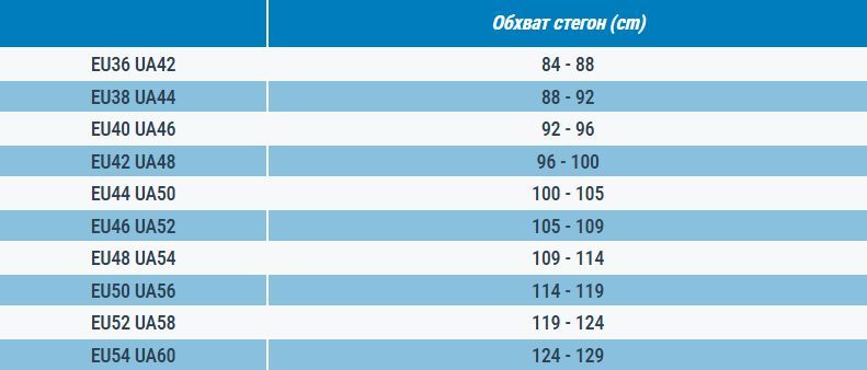 Плавки-боксеры Nabaiji 500 FITI ALL HARM 8732165 36 синий фото 5