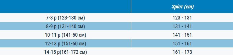 Плавки-боксери дитячі Nabaiji 100 Basic 8553144 12-13 р (151-160 см) синіфото5