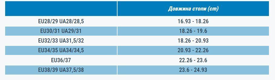 Сандали детские для туризма Quechua 100 8881620 36/37 зеленый/бежевый фото 